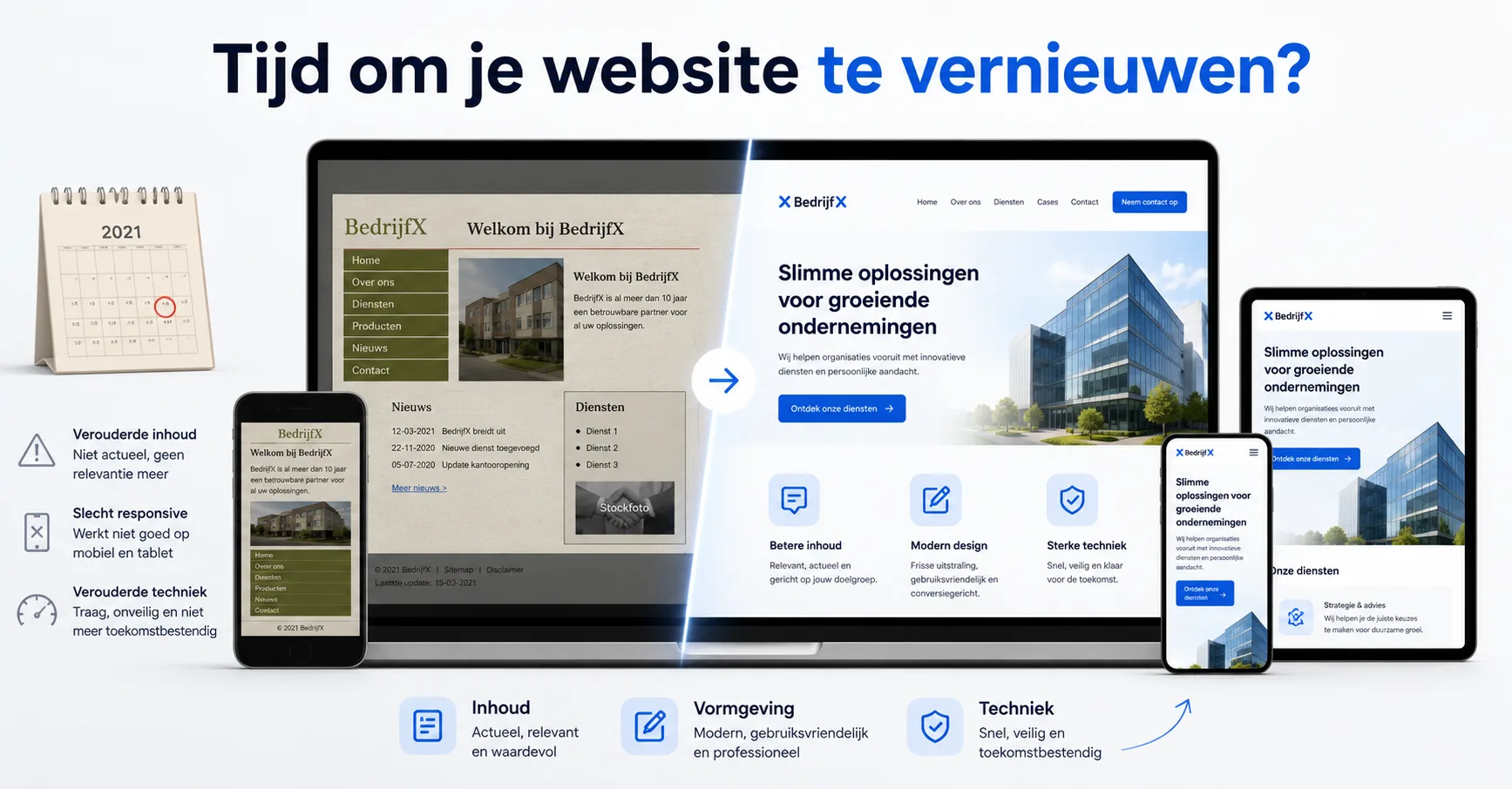 Vergelijking van een verouderde en een vernieuwde website, illustratie bij artikel over wanneer een nieuwe website nodig is